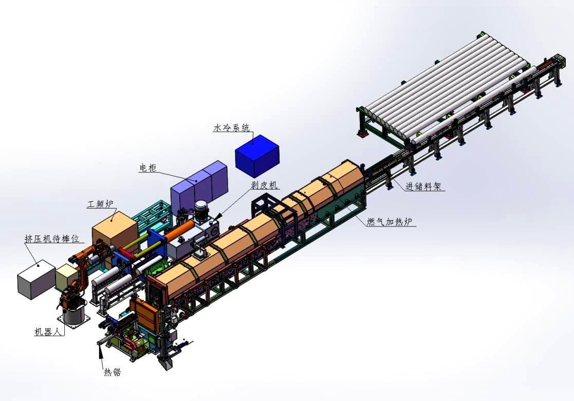 Long rod hot saw furnace with peeling machine power frequency furnace and robot